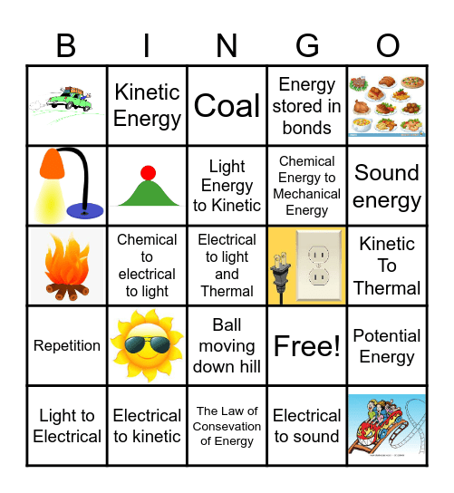 Types of Energy BINGO! Bingo Card