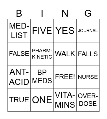 Polypharmacy BINGO Card