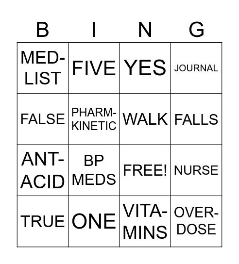 Polypharmacy BINGO Card