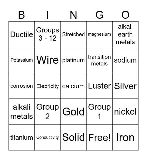 metals 8.2 Bingo Card