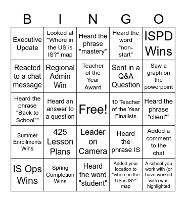 IS Department Bingo Card