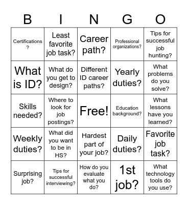 Instructional Designer Bingo Card