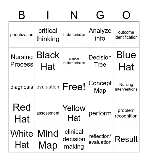 Nursing Bingo Card