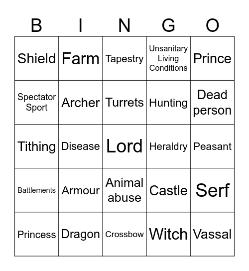 Medieval Shrek Bingo Card