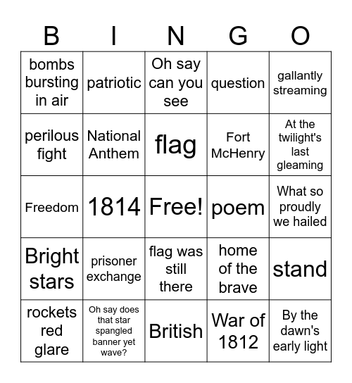 Star Spangled Banner Bingo Card