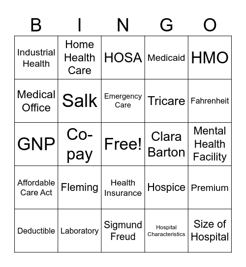 History of Medicine Bingo Card