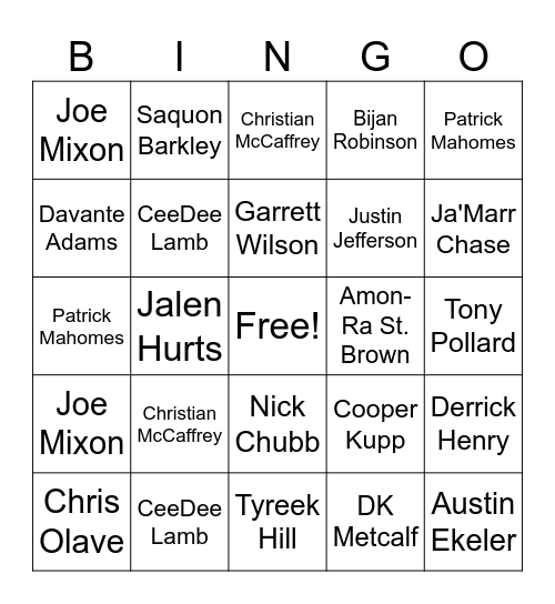 NFL Top Players Out For Season Bingo Card