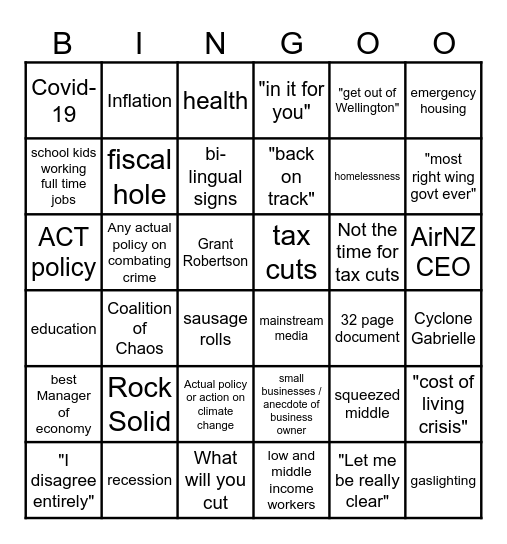 Leaders' Debate #1 Bingo Card