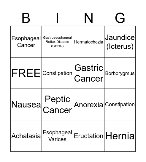Upper Gastrointestinal Tract/Pathology Bingo Card