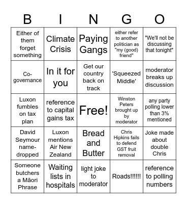 Leaders' Debate Bingo Card