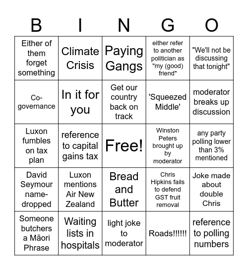 Leaders' Debate Bingo Card