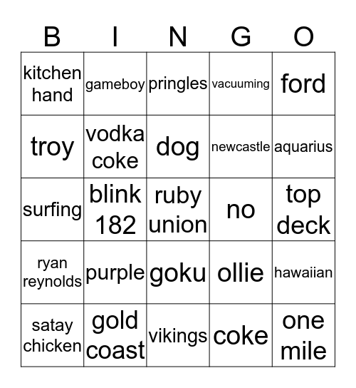 All things about Ethan Bingo Card