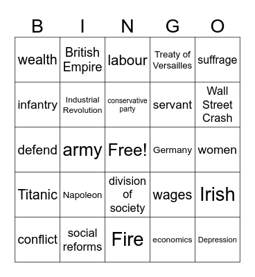 Presentations AIC Historical Background 1 Bingo Card