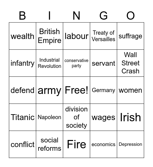 Presentations AIC Historical Background 1 Bingo Card