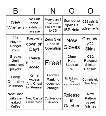 CS2 Release Bingo Card