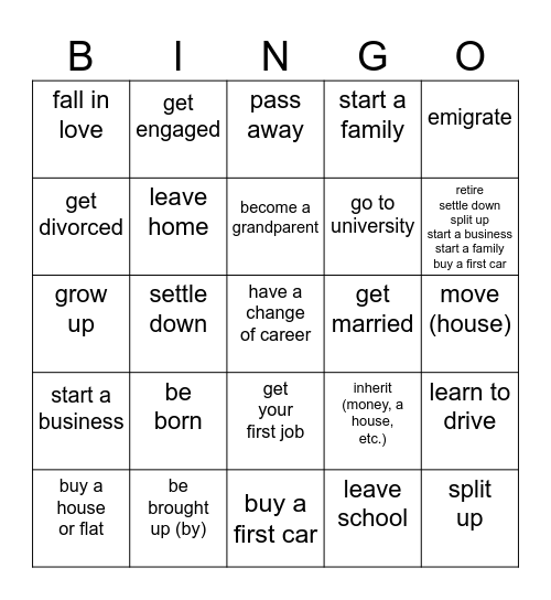 Life Bingo Card