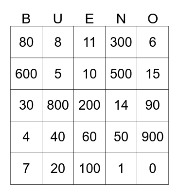 Spanish Numbers Bingo Card
