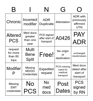 RSNAT Bingo Card