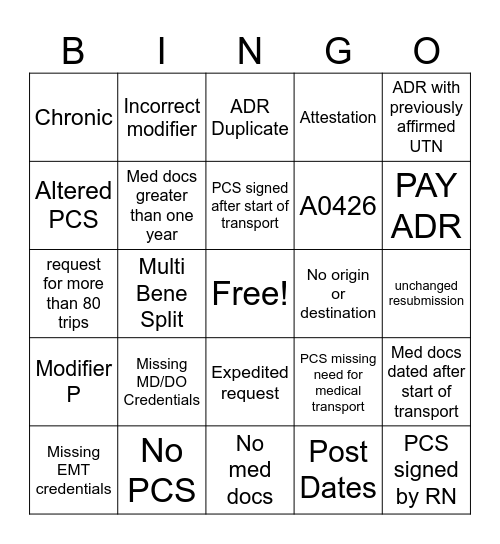 RSNAT Bingo Card