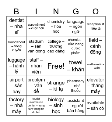 KET 3 Bingo Card