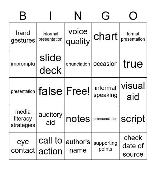 Ch. 8 Informal Speaking and Presenting Bingo Card