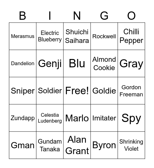 Favorite character Bingo Card