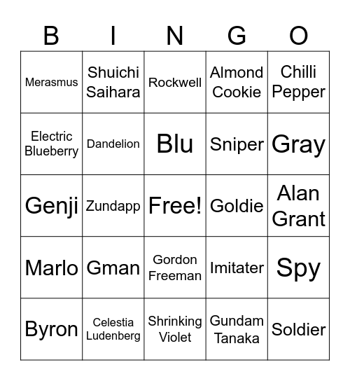 Favorite character Bingo Card