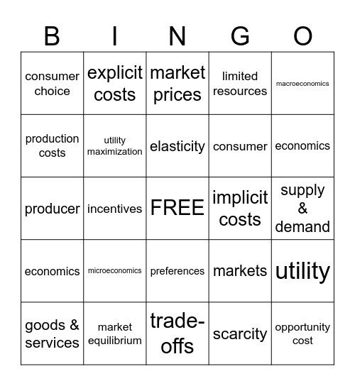 Microeconomics Bingo Card
