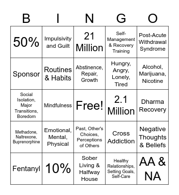 Recovery Concepts Bingo Card