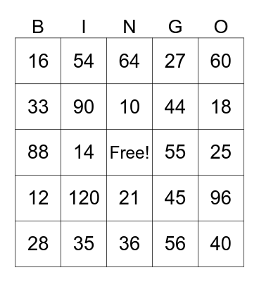 Multiplication Bingo Card