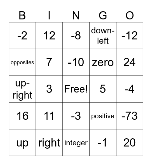Integers Bingo Card
