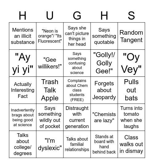 Ms Hughes Bingo! Bingo Card