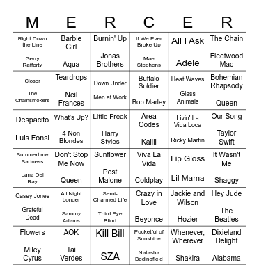 Go Bears! Bingo Card