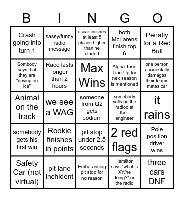 F1 Bingp Bingo Card
