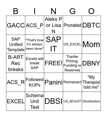 GFC IHC Remediation BINGO Card