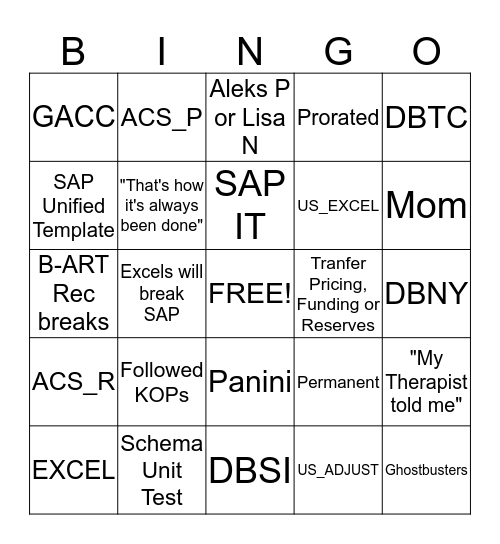 GFC IHC Remediation BINGO Card