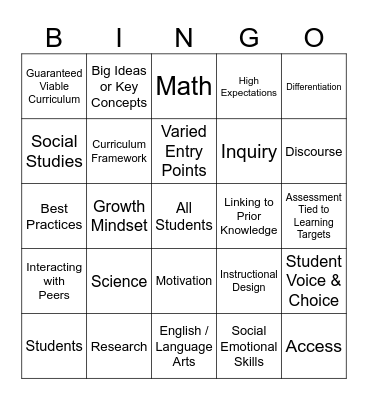 GVC Bingo Card