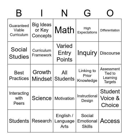 GVC Bingo Card