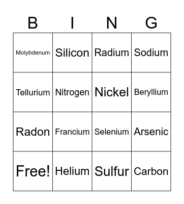 Periodic Table Bingo Card