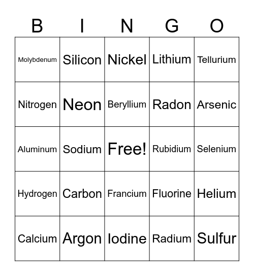 Periodic Table Bingo Card