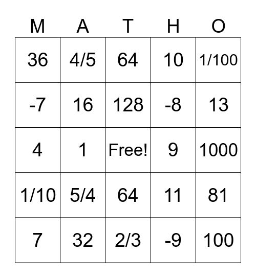 Logarithms MATHO Bingo Card