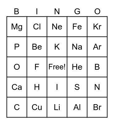 Periodic Table of Elements Bingo Card