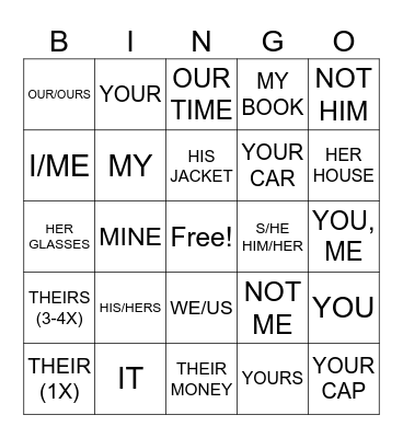 PERSONAL & POSESSIVE PRONOUNS IN ASL Bingo Card