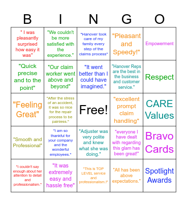 CX Bingo Card