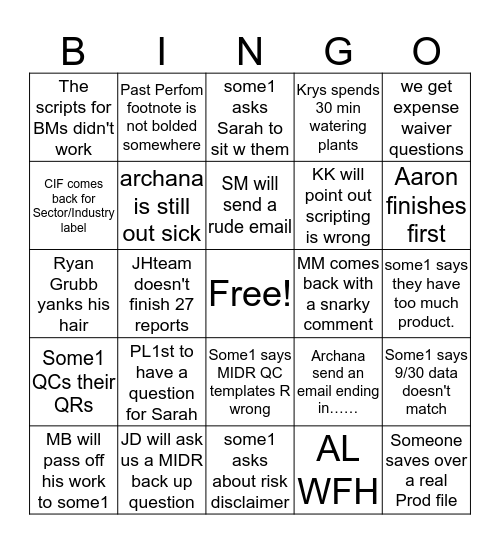 RR Testing Bingo Card
