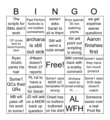 RR Testing Bingo Card