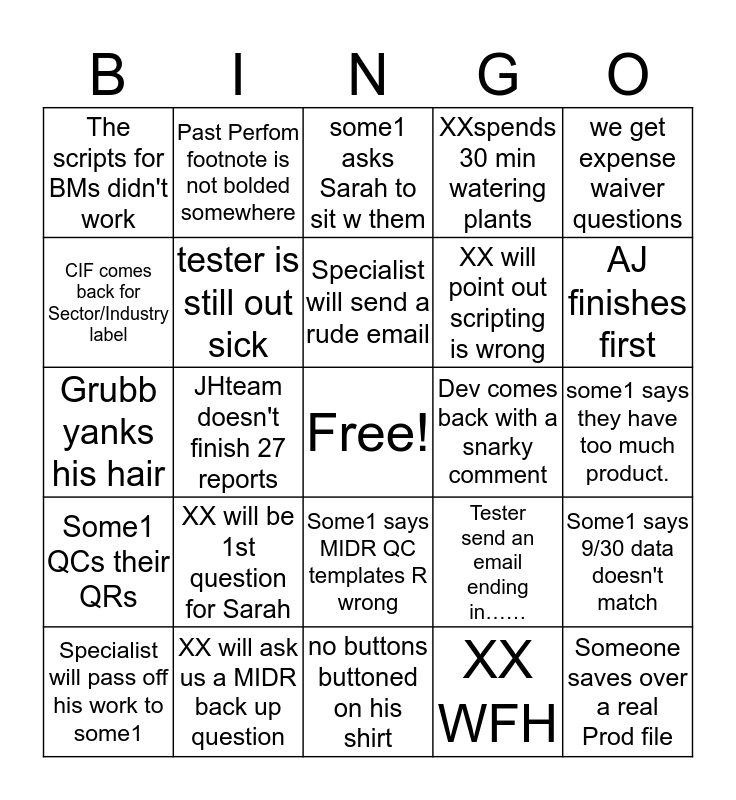 RR Testing Bingo Card