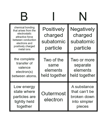 Science Bingo Card