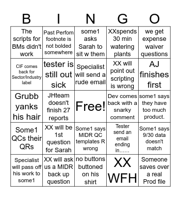 RR Testing Bingo Card