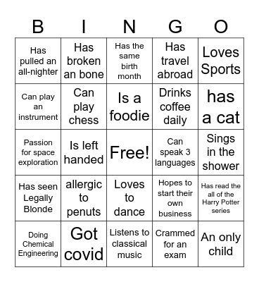 WIE M&M: Find Someone who.... Bingo Card